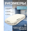 Подушка Анатомическая с эффектом памяти Relax Beauty